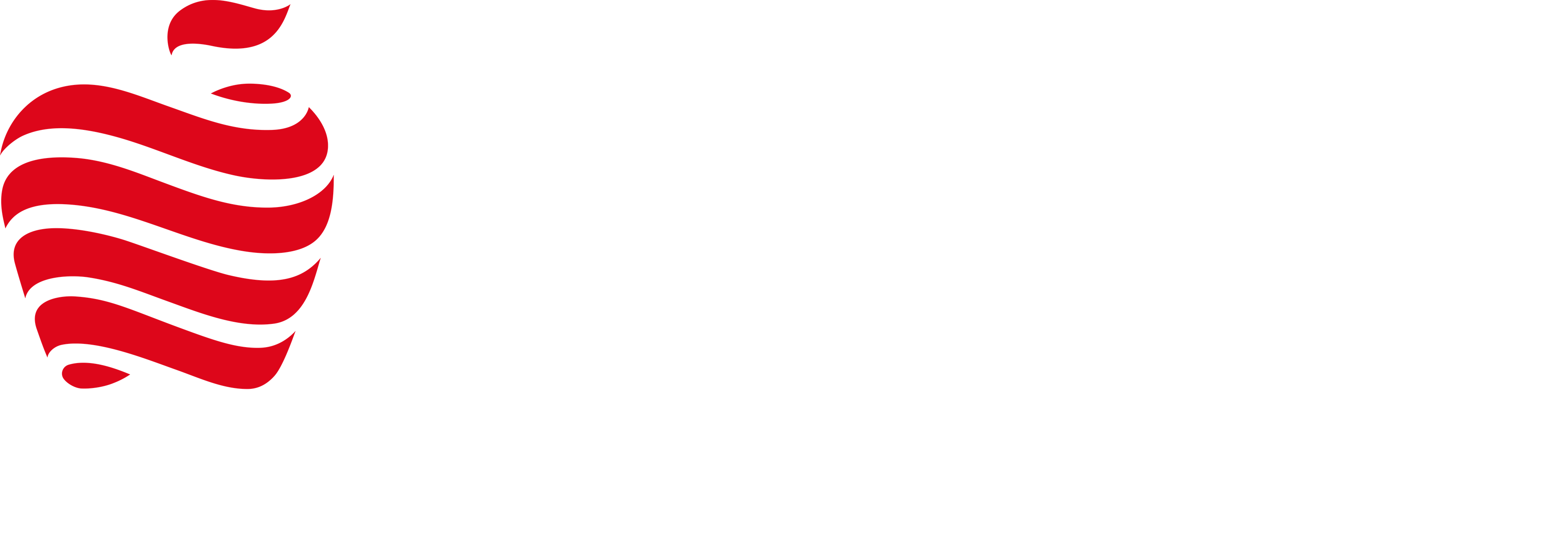 CATO